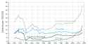 80 KB