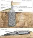 45 KB