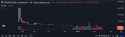51 KB