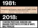 505 KB