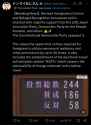 233 KB