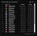 79 KB