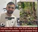 1.76 MB