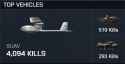 33 KB