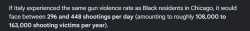 43 KB