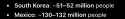 20 KB