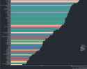 151 KB