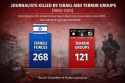 84 KB