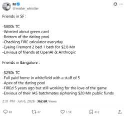 68 KB