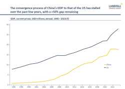 251 KB
