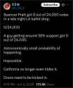 96 KB