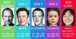 59 KB