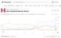 76 KB