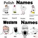 49 KB