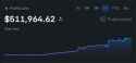 15 KB