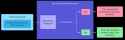 43 KB