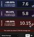 55 KB