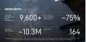 2.57 MB