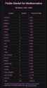 246 KB