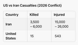 80 KB