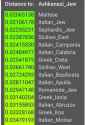 665 KB