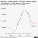 219 KB