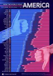 264 KB