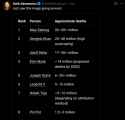 164 KB