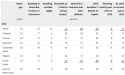 50 KB