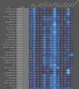 246 KB