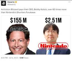 79 KB