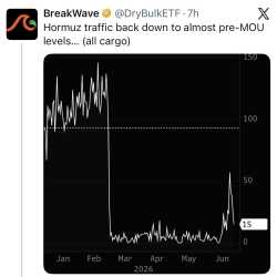 101 KB