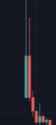 208 KB