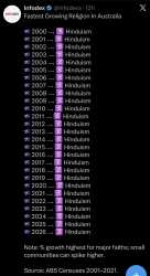 372 KB