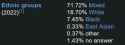 13 KB
