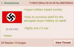 221 KB
