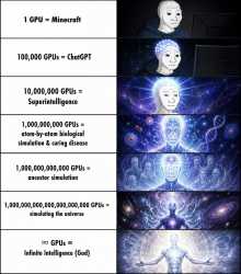 395 KB