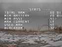 3.85 MB