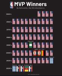 152 KB