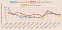 76 KB