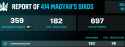 122 KB