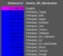 14 KB