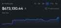 16 KB