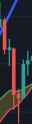 28 KB