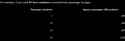 13 KB