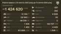 733 KB
