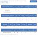 72 KB
