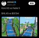 559 KB