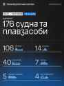 383 KB