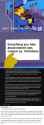 221 KB